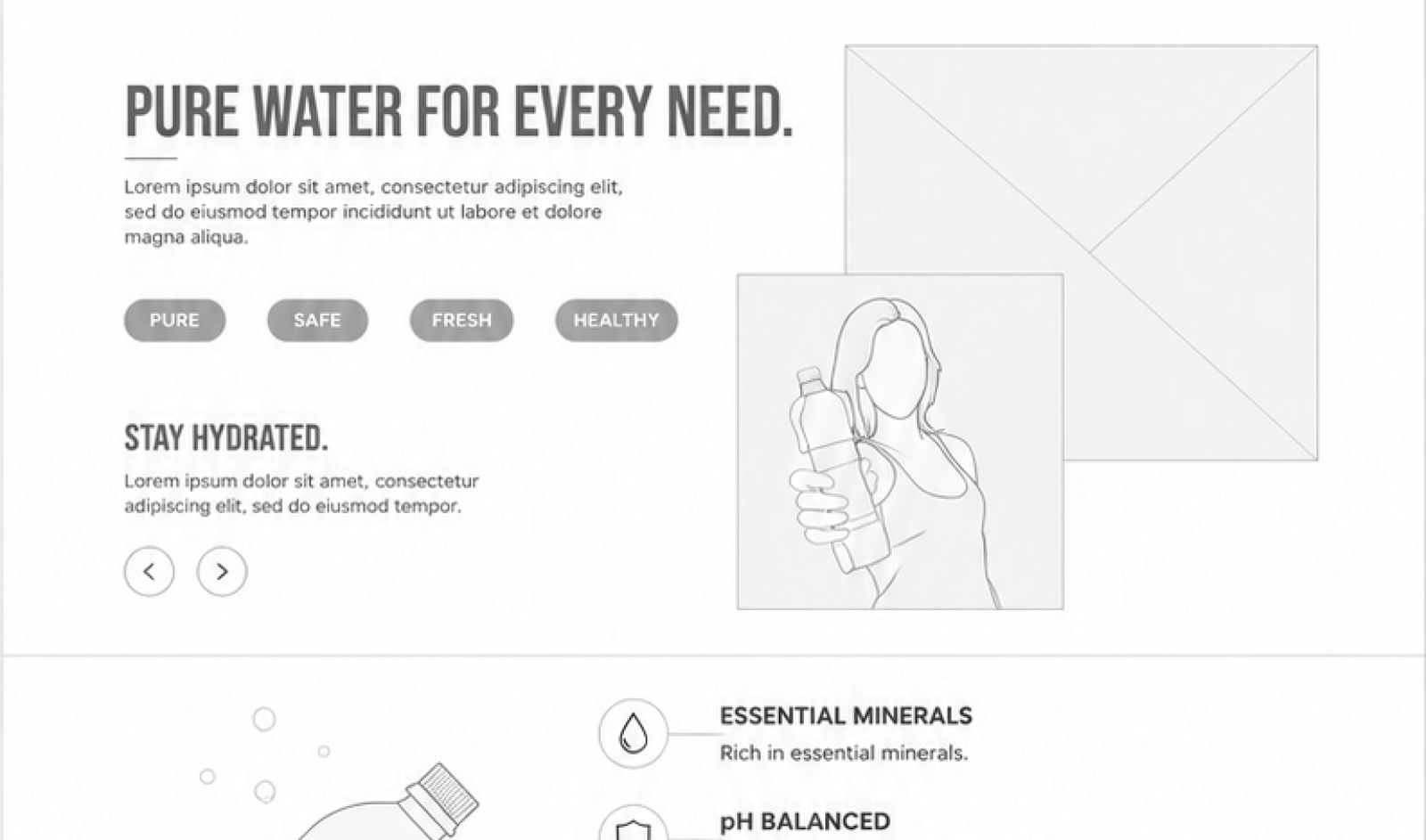 Airus website wireframe — multi-column content blocks