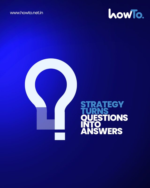 Strategy creative — question mark