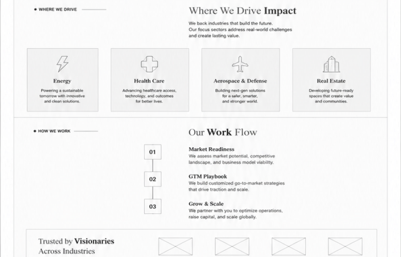 Website wireframe — content grid section
