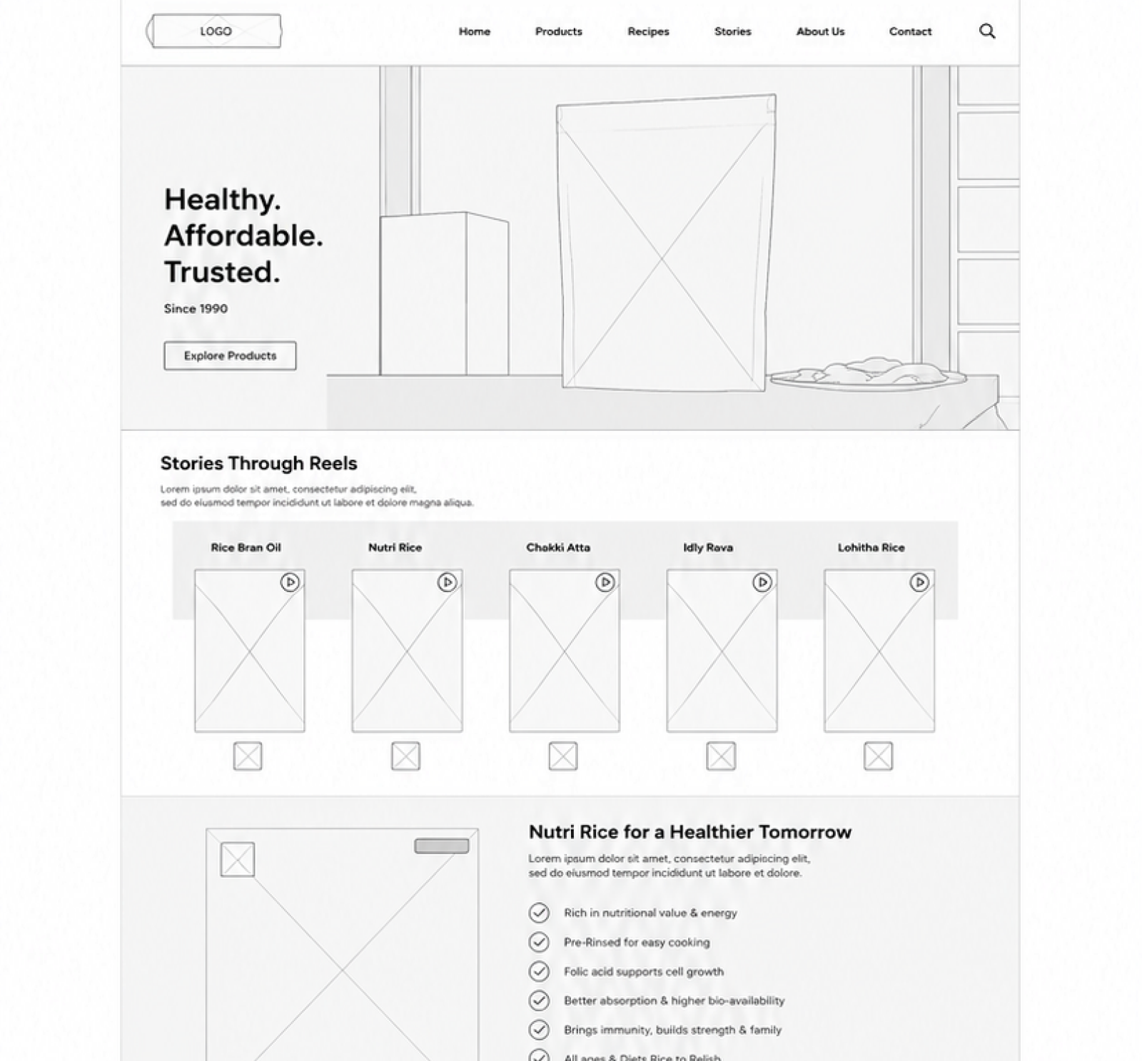 Website wireframe — hero and primary layout