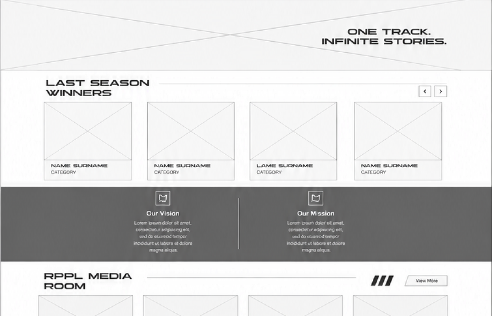 Website wireframe — content grid section