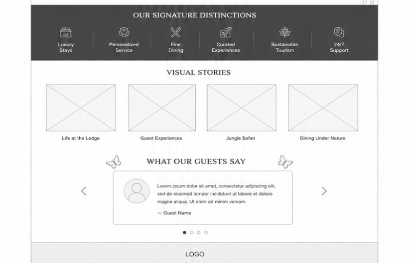 Website wireframe — content grid section