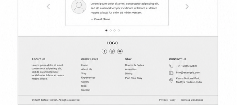 Website wireframe — footer and info section
